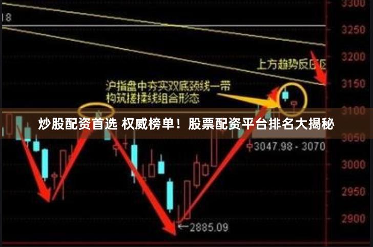 炒股配资首选 权威榜单！股票配资平台排名大揭秘
