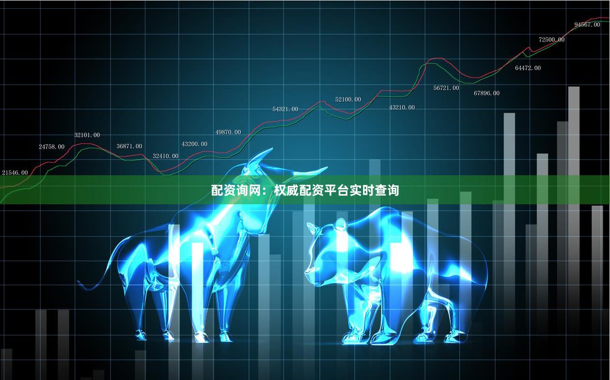 配资询网：权威配资平台实时查询